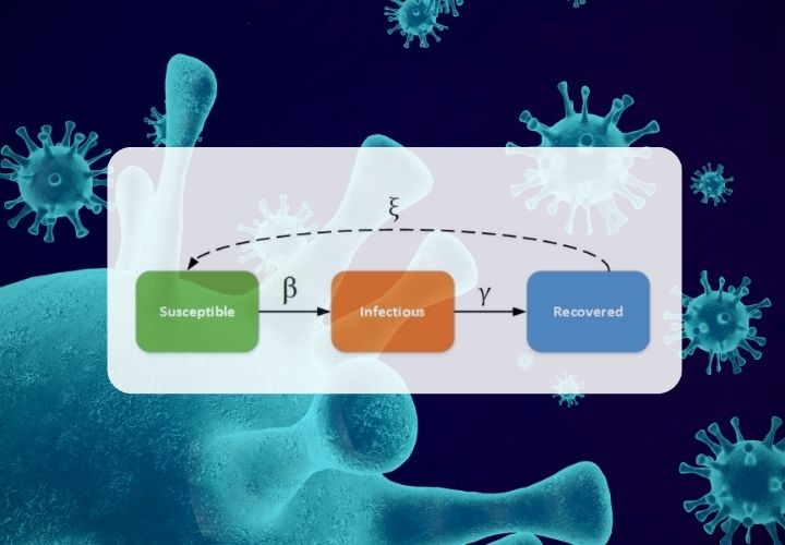 The significance of mathematical modelling to suppress infectious disease